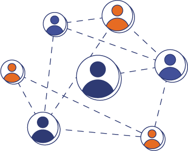 Connect